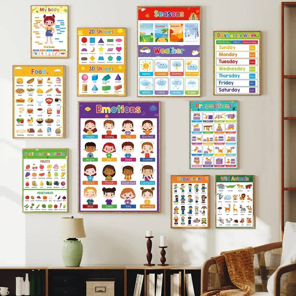 Kids Education Charts - カラフルな幼児向け教育チャートマット紙ポスター季節形態天気語彙ウォールアートデコレーション子供部屋教室用