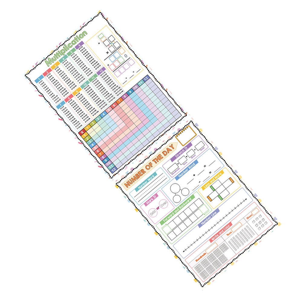 Kids Education Charts - 2 個のドライイレース掛け算表チャートポスター消去可能な学習ボード子供の教室ホームスクール教育用