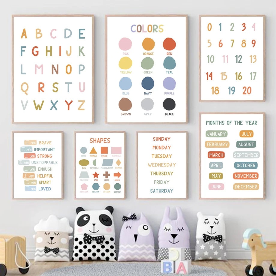 Kids Educational Posters - 英語教育ポスター アルファベット 数字 色 形状 ウォールアートプリント