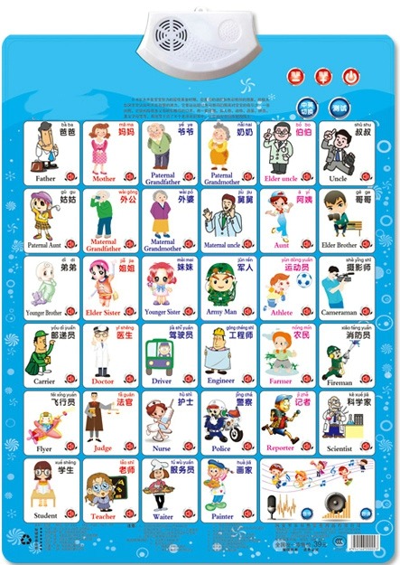 Kids Education Charts - 子供のための電子ジョブフィギュア,ストーリーブック,学習,読書,サウンド,ウォールチャート,赤ちゃんの目覚め,幼児教育