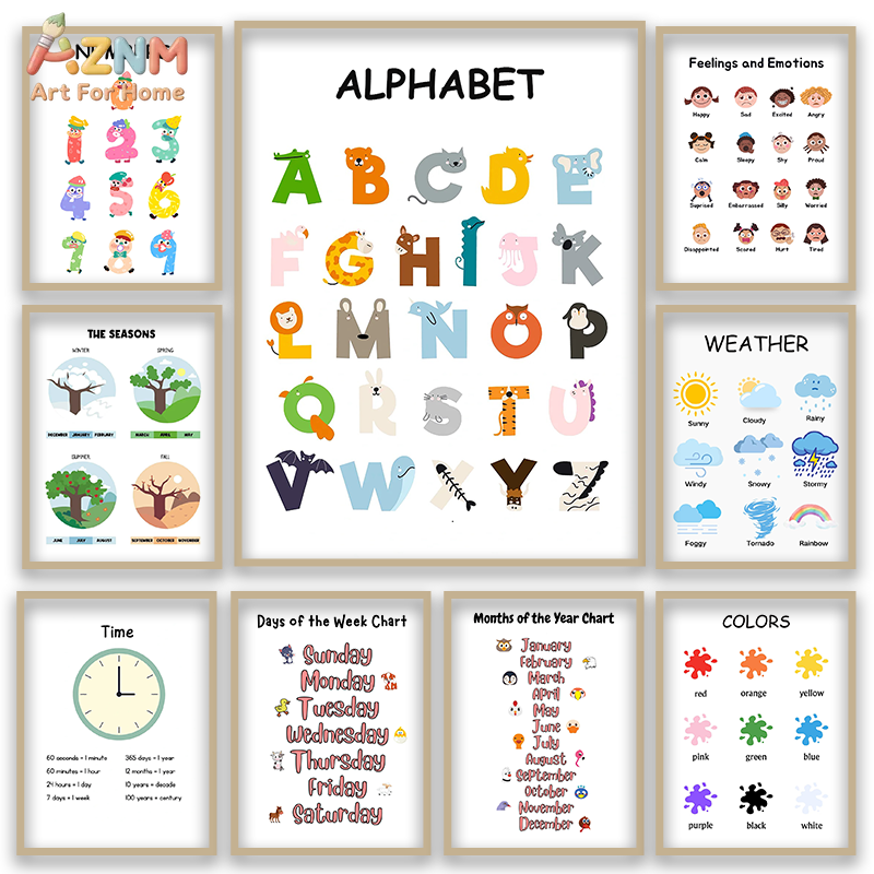 Kids Educational Posters - AZNM 教育用アルファベット数字フレームレスキャンバスウォールアート、子供用学習ポスタープリント、保育園教室装飾、フレームなし絵画