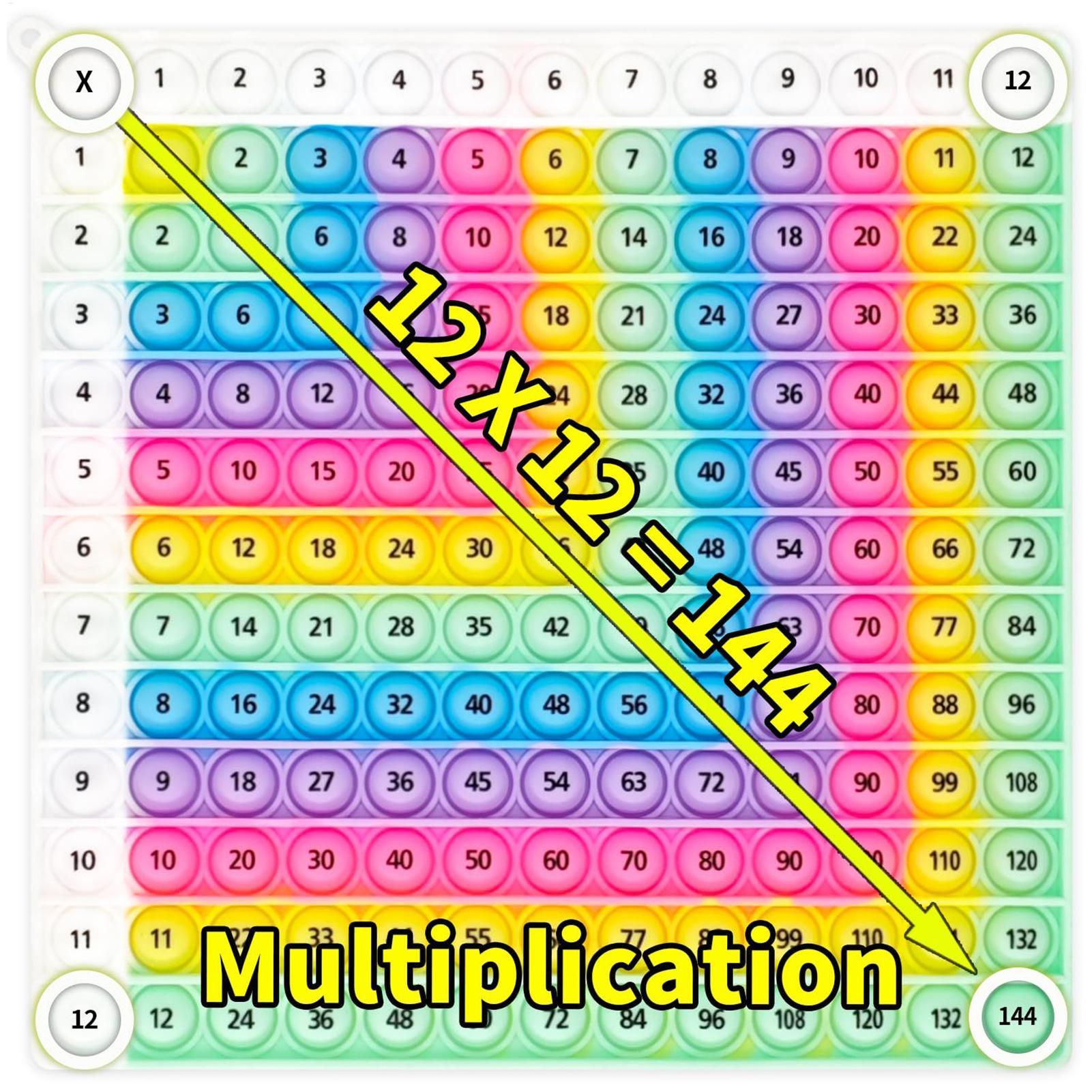 Kids Education Charts - レインボーシリコン製掛け算フィジェットゲーム、子供、学生、教室、家庭学習用の教育的数学チャート玩具