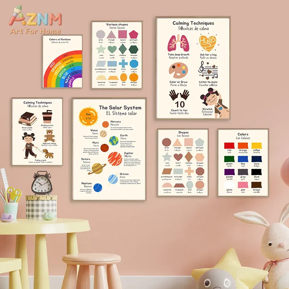 Kids Education Charts - AZNM バイリンガル スペイン語 英語 子供用教育用キャンバスプリント 太陽系