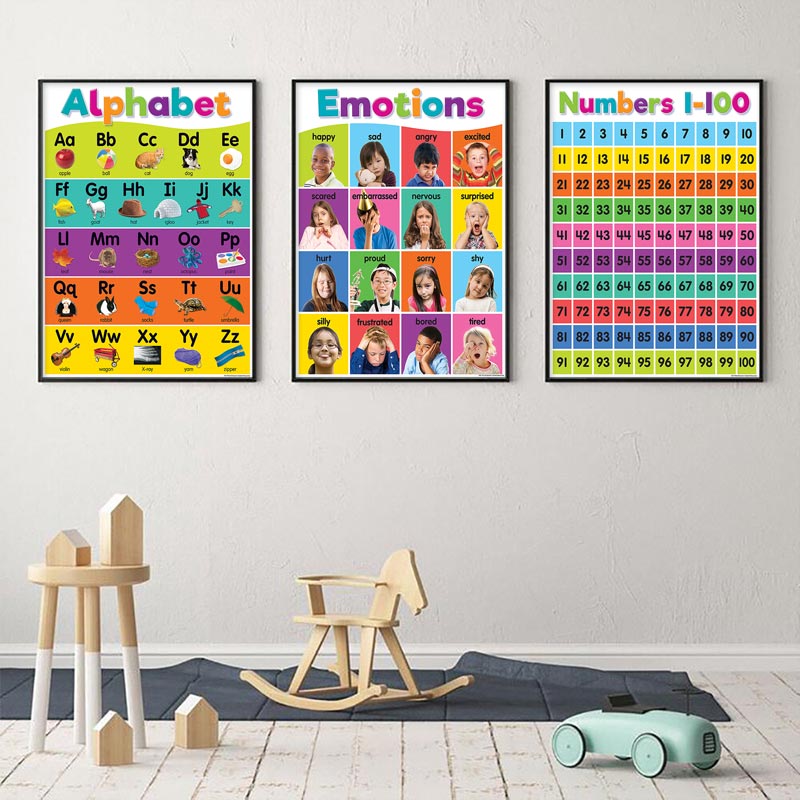 Kids Educational Posters - ポスター幼稚園子供学習キャンバス絵画数学英語プリント壁装飾カラフルなアルファベット教育