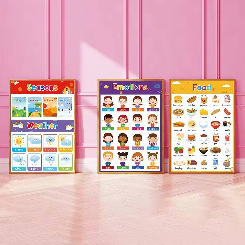 カラフルな幼児向け教育チャートマット紙ポスター季節形態天気語 - Kids Education Charts のレビューと価格