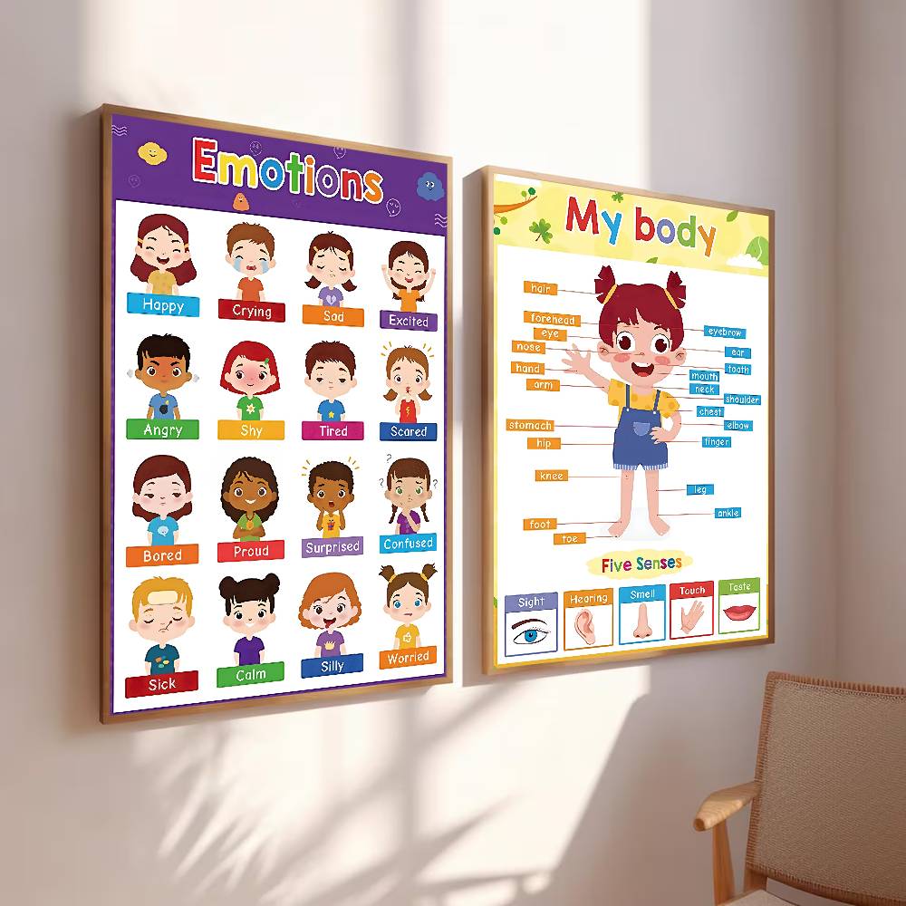 カラフルな幼児向け教育チャートマット紙ポスター季節形態天気語 - Kids Education Charts のレビューと価格