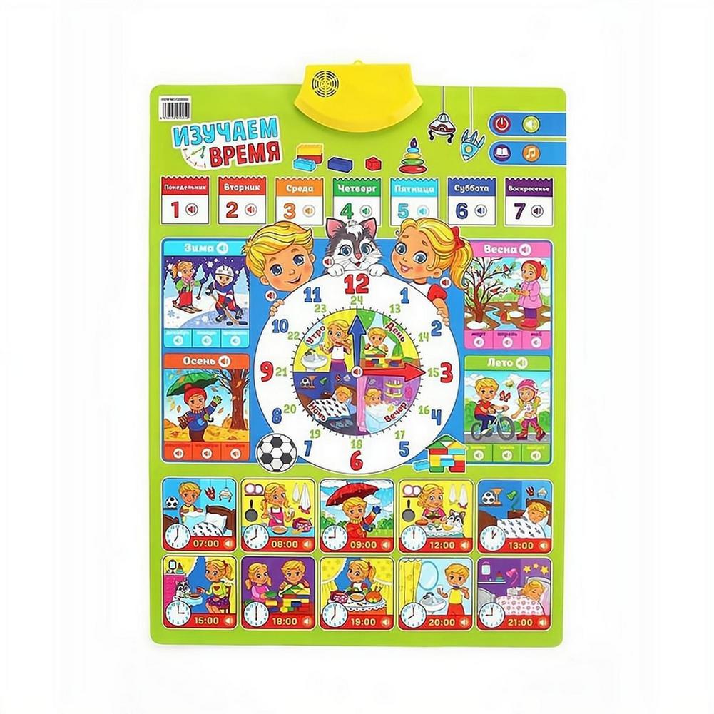 ロシアの電子インタラクティブアルファベットウォールチャート、 - Kids Education Charts のレビューと価格