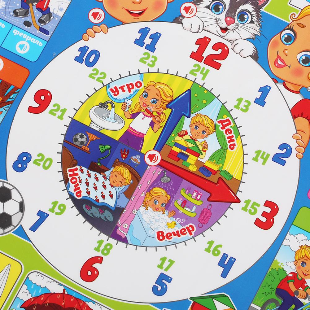 ロシアの電子インタラクティブアルファベットウォールチャート、 - Kids Education Charts のレビューと価格
