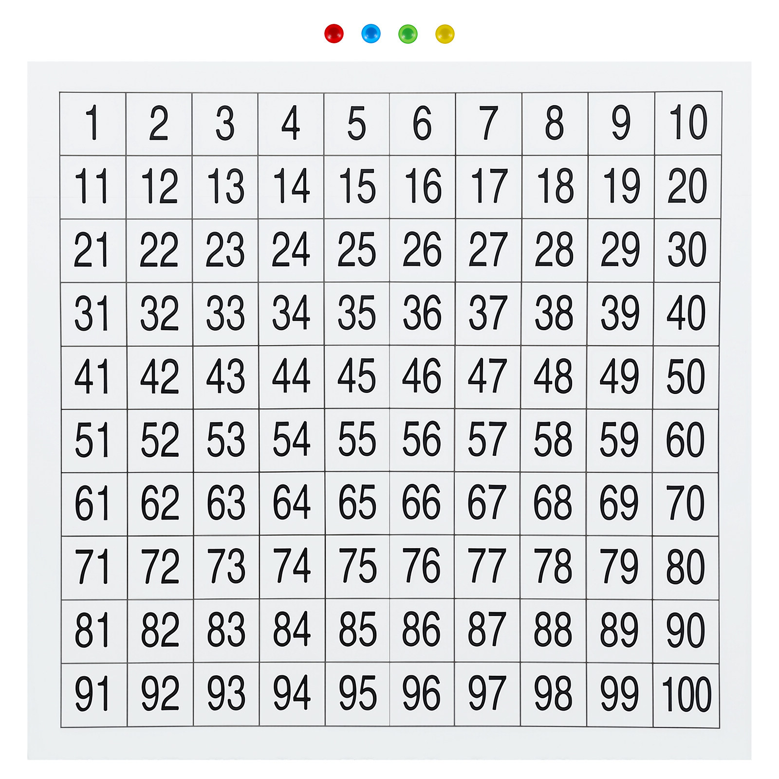 1セットの数字ウォールチャート1-100教育ポスター、未就学 - Kids Education Charts のレビューと価格