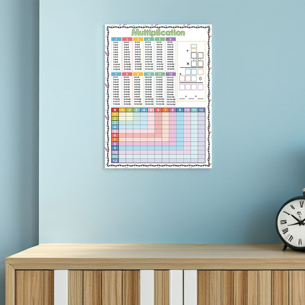 2 個のドライイレース掛け算表チャートポスター消去可能な学習 - Kids Education Charts のレビューと価格