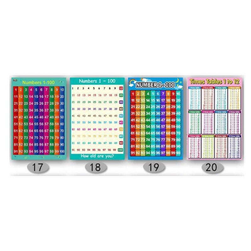 算数学習ポスター 足し算表 引き算表 掛け算表 幼児向け割り - Kids Education Charts のレビューと価格