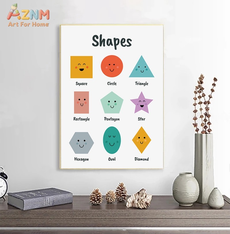 AZNM ヘブライ語教育キッズキャンバスウォールアート アル - Kids Education Charts のレビューと価格