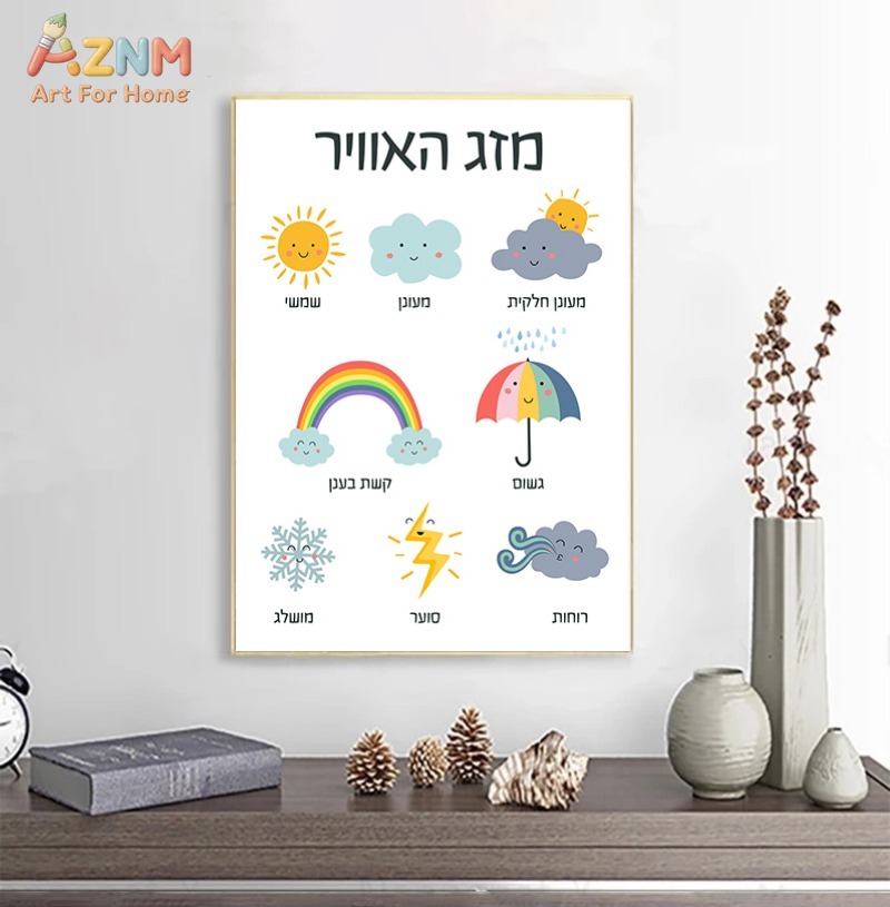 AZNM ヘブライ語教育キッズキャンバスウォールアート アル - Kids Education Charts のレビューと価格