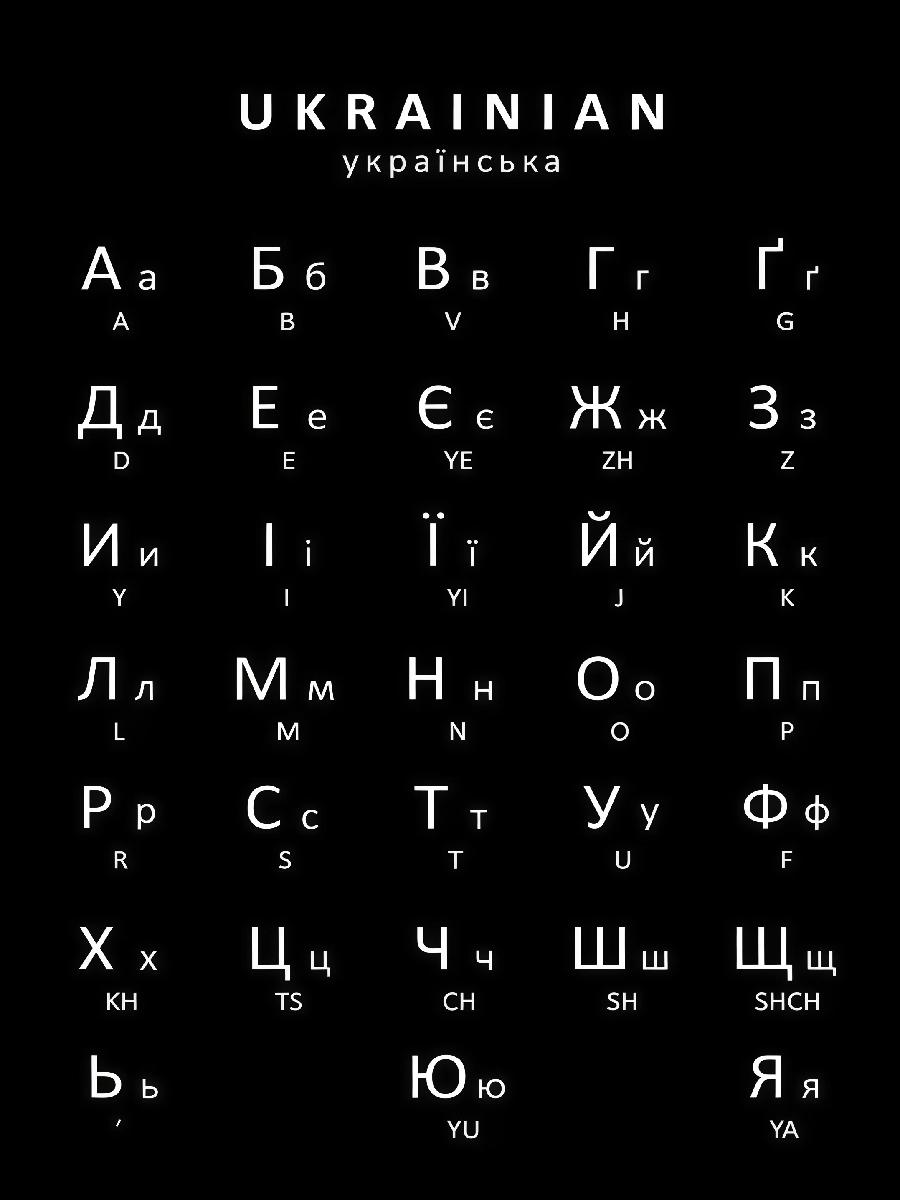 ロシア語ウクライナ語ブルガリア語アルファベットポスター言語学 - Kids Education Charts のレビューと価格