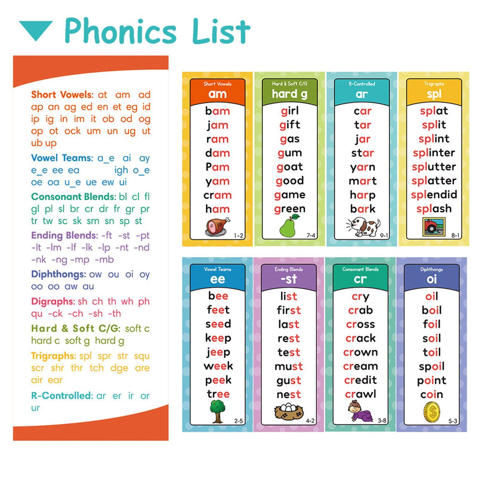 フォニックスフラッシュカード 就学前児童 幼児向け 視覚語彙 - Kids Education Sites のレビューと価格
