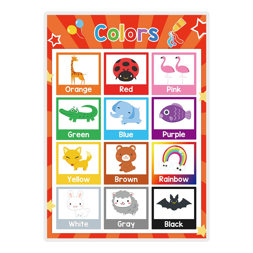 数学キッド教育用数学ポスター 足し算 英語学習ポスターセット - Kids Educational Posters のレビューと価格