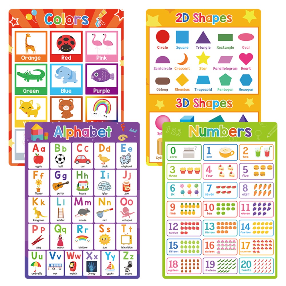 数学キッド教育用数学ポスター 足し算 英語学習ポスターセット - Kids Educational Posters のレビューと価格