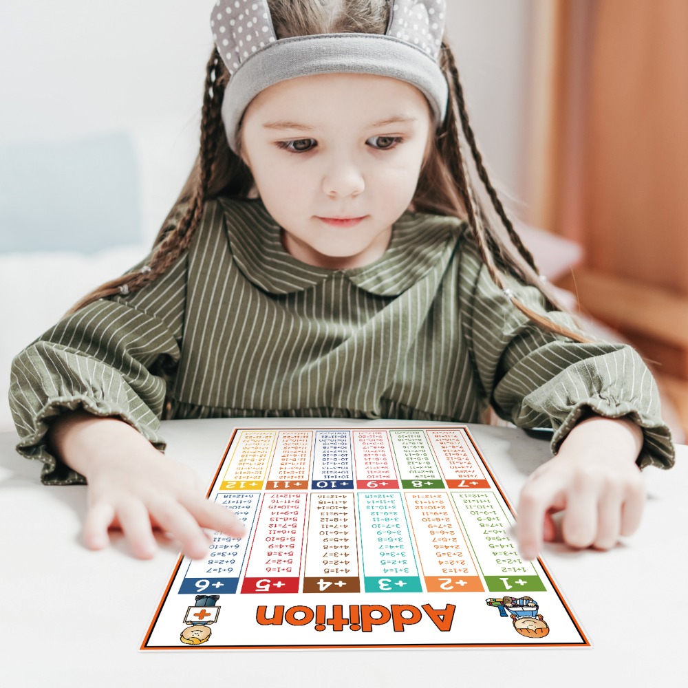 数学キッド教育用数学ポスター 足し算 英語学習ポスターセット - Kids Educational Posters のレビューと価格