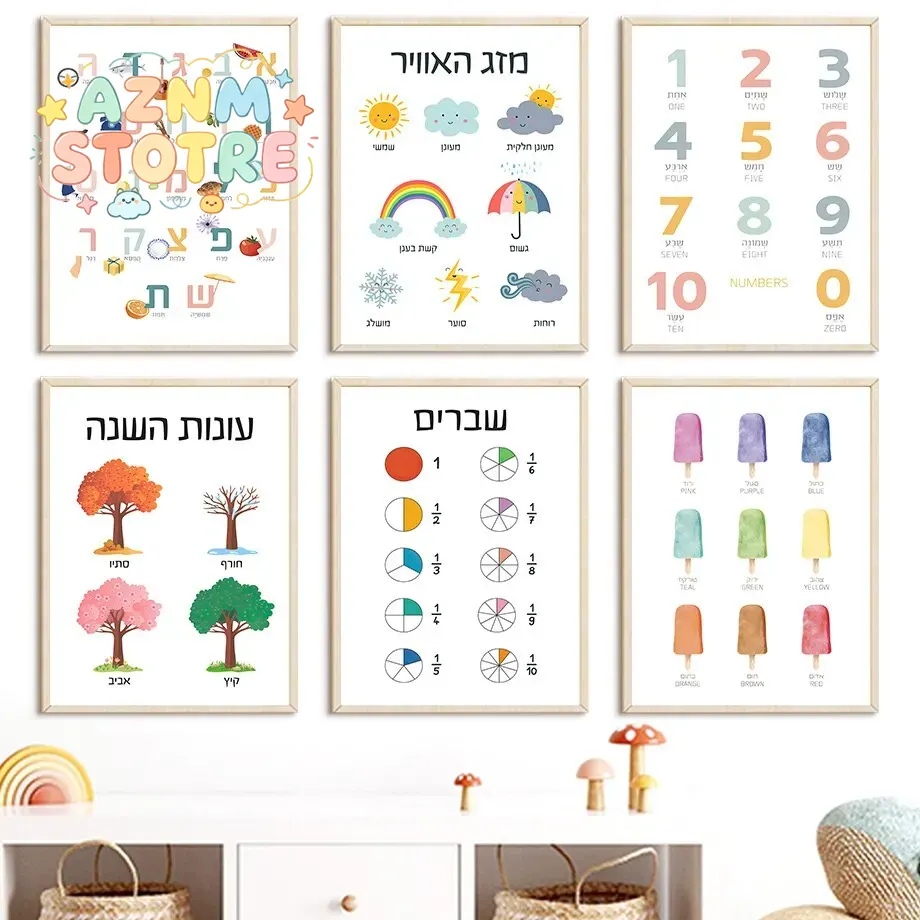 (2Dキャンバス絵画) ヘブライ語アルファベット 数字 子供 - Kids Educational Posters のレビューと価格